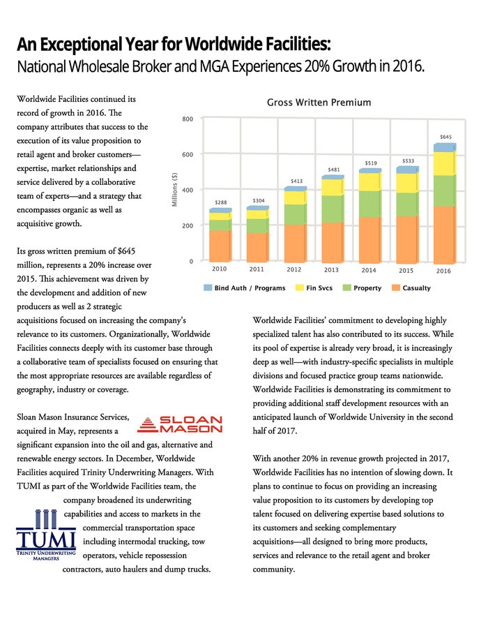 Largest P/C insurance wholesalers | Business Insurance